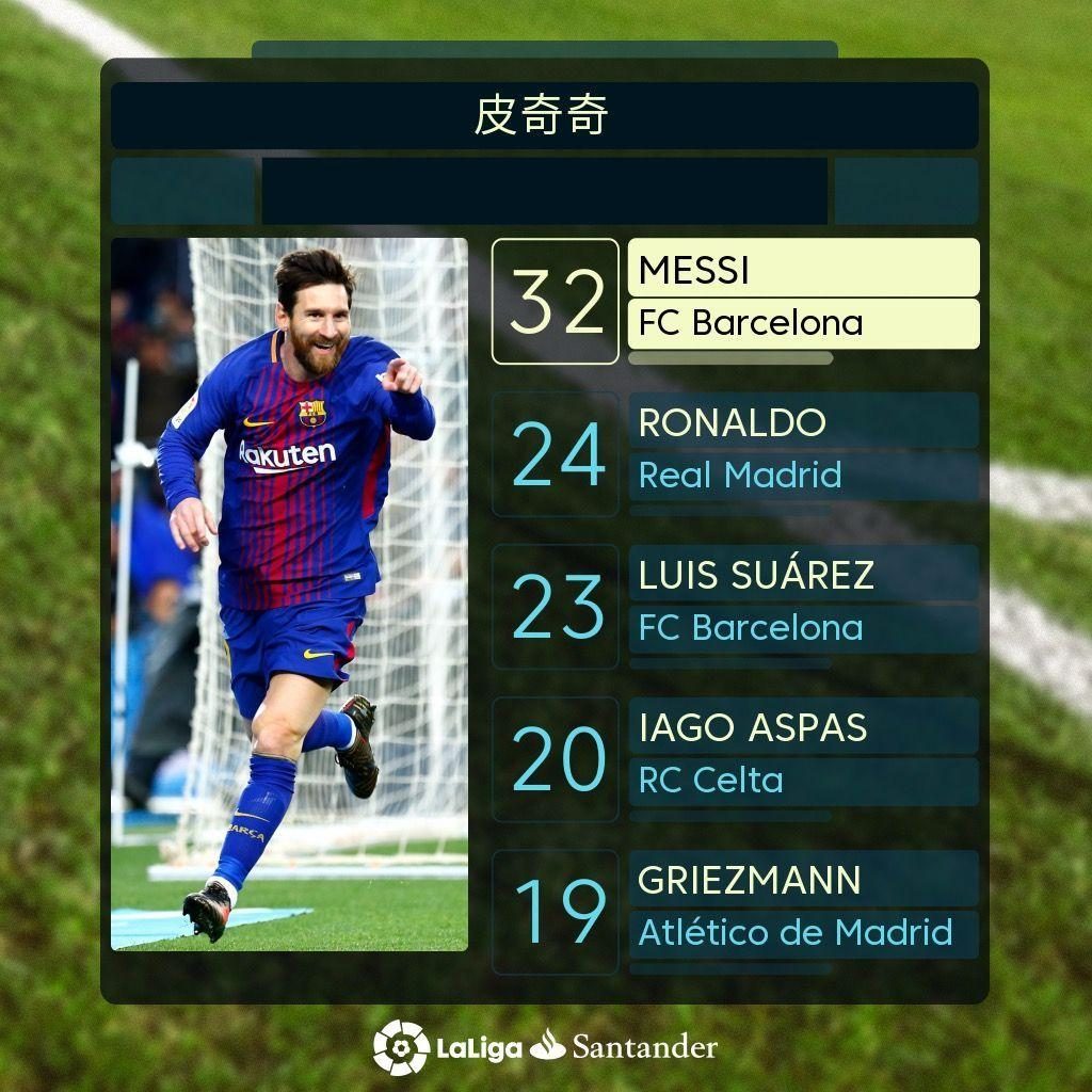 联合培